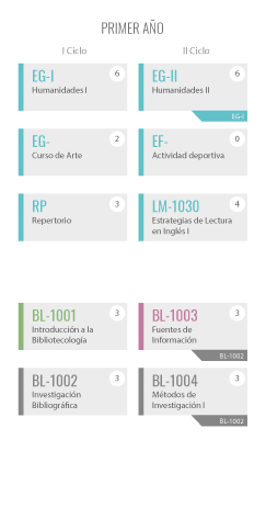 blbe 01 EBCI