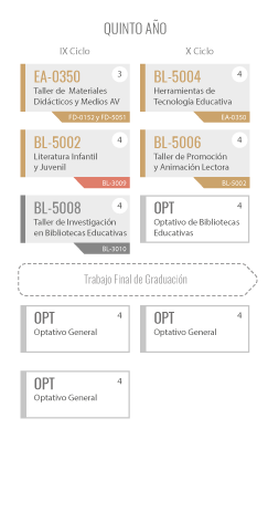 blbe 05 EBCI