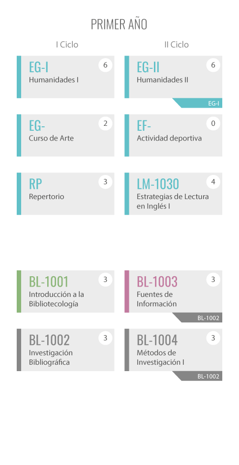 blci 01 2 EBCI