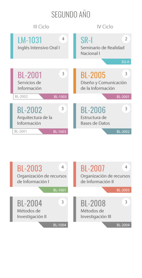 blci 02 1 EBCI