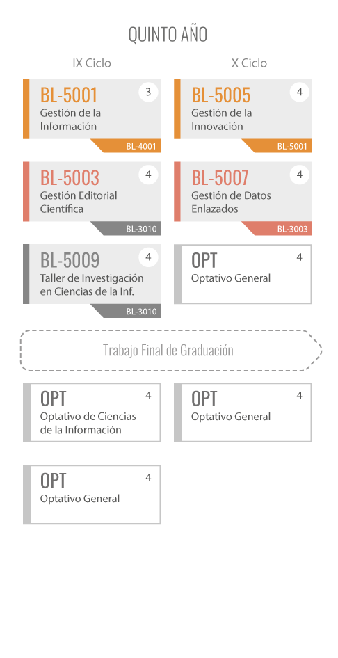 blci 05 1 EBCI