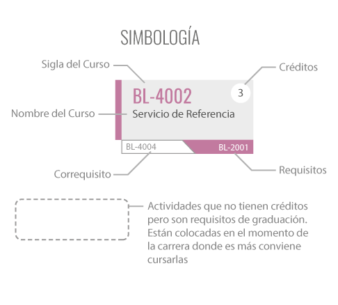 blci 07 1 EBCI