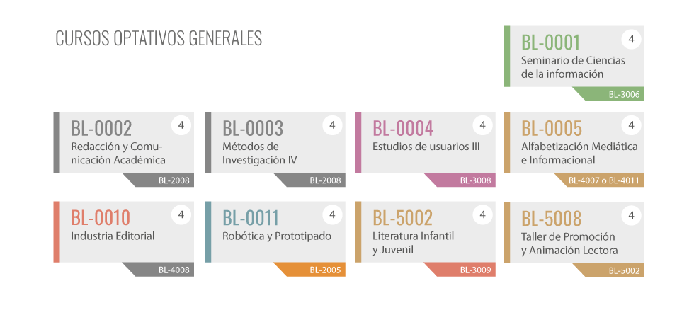 blci 08 1 EBCI